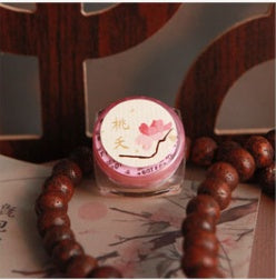 Body Lasting Fragrance